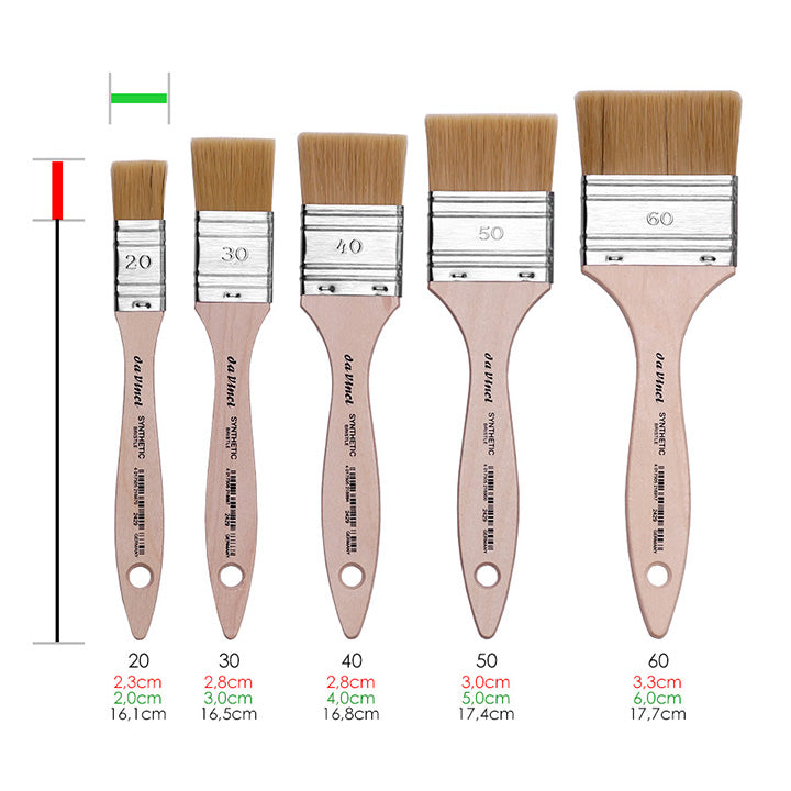 Mottler štětce Synthetic Bristle 2429 - da Vinci