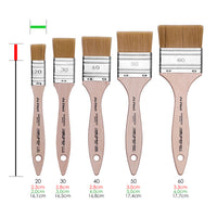 Mottler štětce Synthetic Bristle 2429 - da Vinci