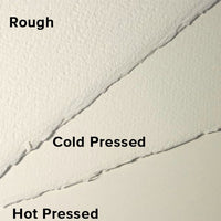 Akvarelový papír  Artistico Cold pressed tradiční bílý 76 x 112 cm