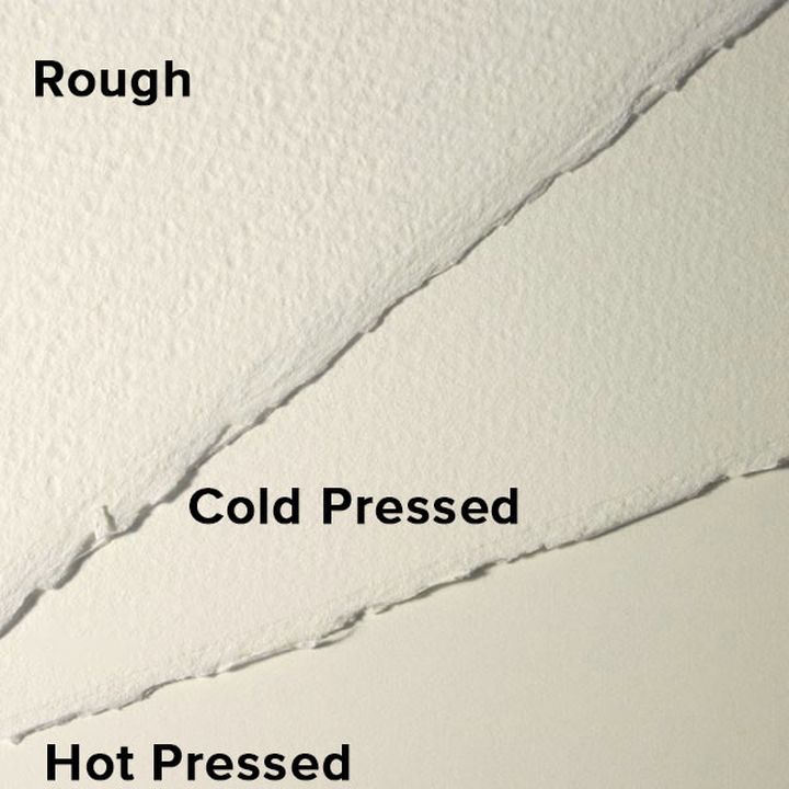 Akvarelový papír  Artistico Cold pressed tradiční bílý 76 x 112 cm