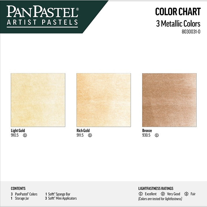 PanPastel Metallic Pastels Set - Zlatá