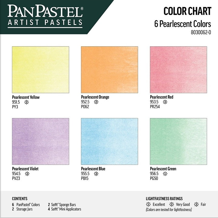 Sada perleťových odstínů PanPastel - zlatá, 6 kusů