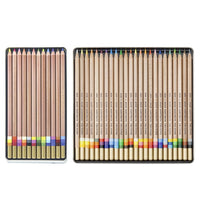 Vícebarevné tužky TRI-TONE KOH-I-NOOR
