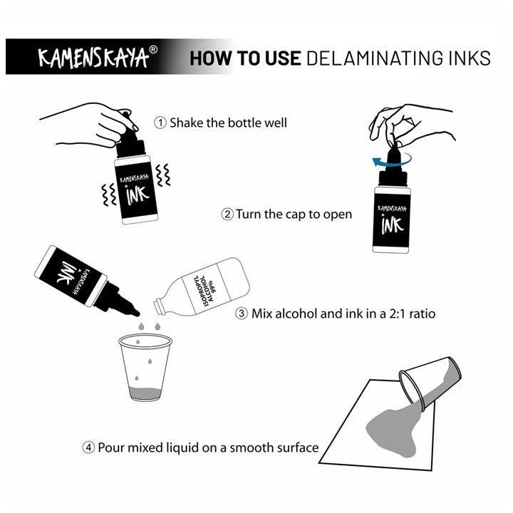 KAMENSKAYA Sada delaminačních inkoustů 'Marine' 8x30 ml