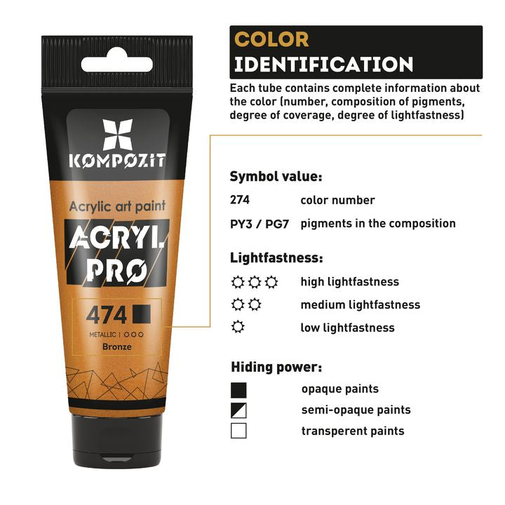 Sada metalických akrylových barev ACRYL PRO Kompozit 15x75 ml