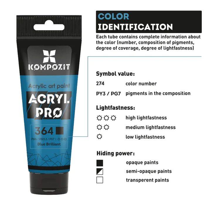 Akrylová barva ACRYL PRO ART Kompozit 75 ml