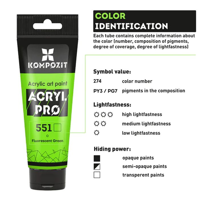 Fluorescenční akrylová barva ACRYL PRO ART Kompozit 75 ml