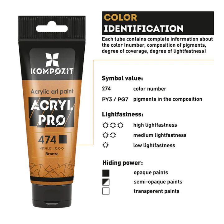 Metalická akrylová barva ACRYL PRO ART Kompozit 75 ml