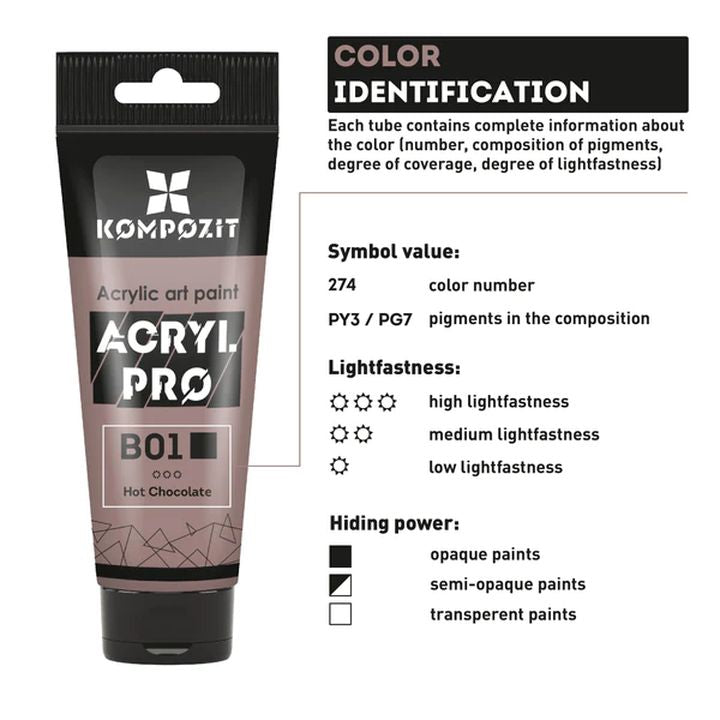 Pastelová akrylová barva ACRYL PRO ART Kompozit 75 ml