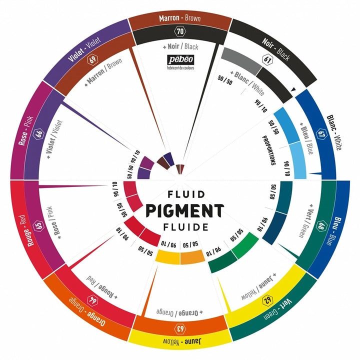 Barevné kolo Fluid Pigment
