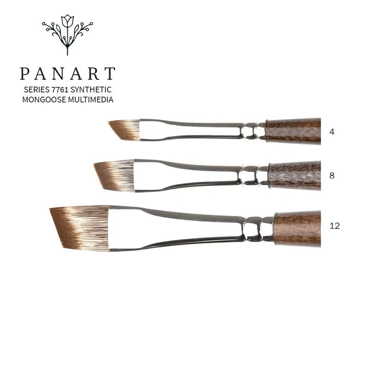 Úhlový štětec PanArt 7761