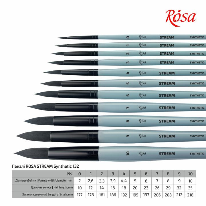 ROSA STREAM 132 Syntetický kulatý štětec