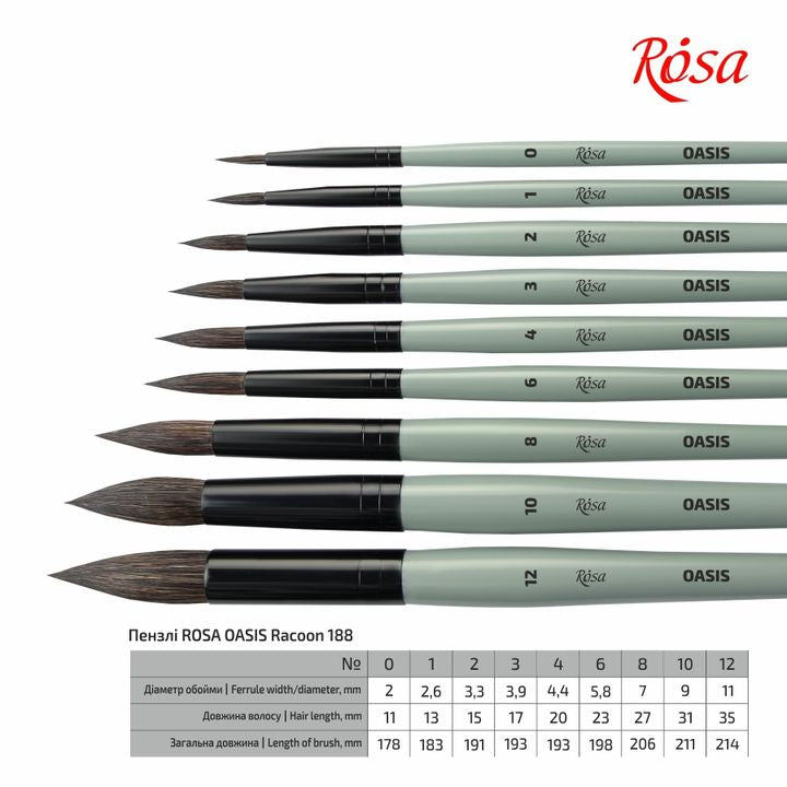 ROSA OASIS 188 Přírodní kulatý štětec