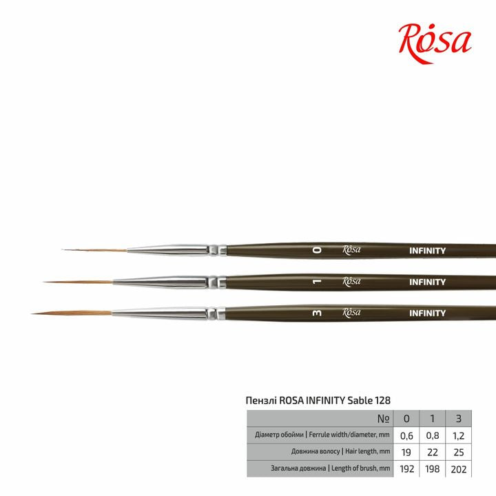 ROSA INFINITY 128 Sable Liner Brush
