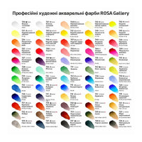Akvarelové barvy Rosa Gallery pánvička 2.5 ml