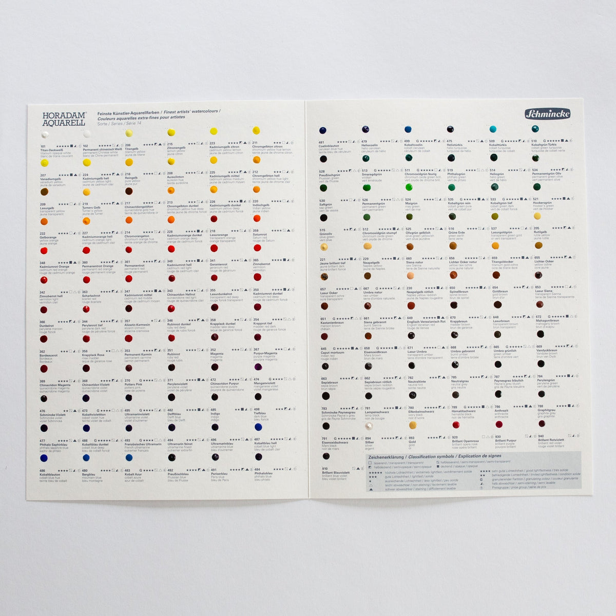Akvarelový vzorník Schmincke HORADAM Aquarell Dot Card – 140 barev