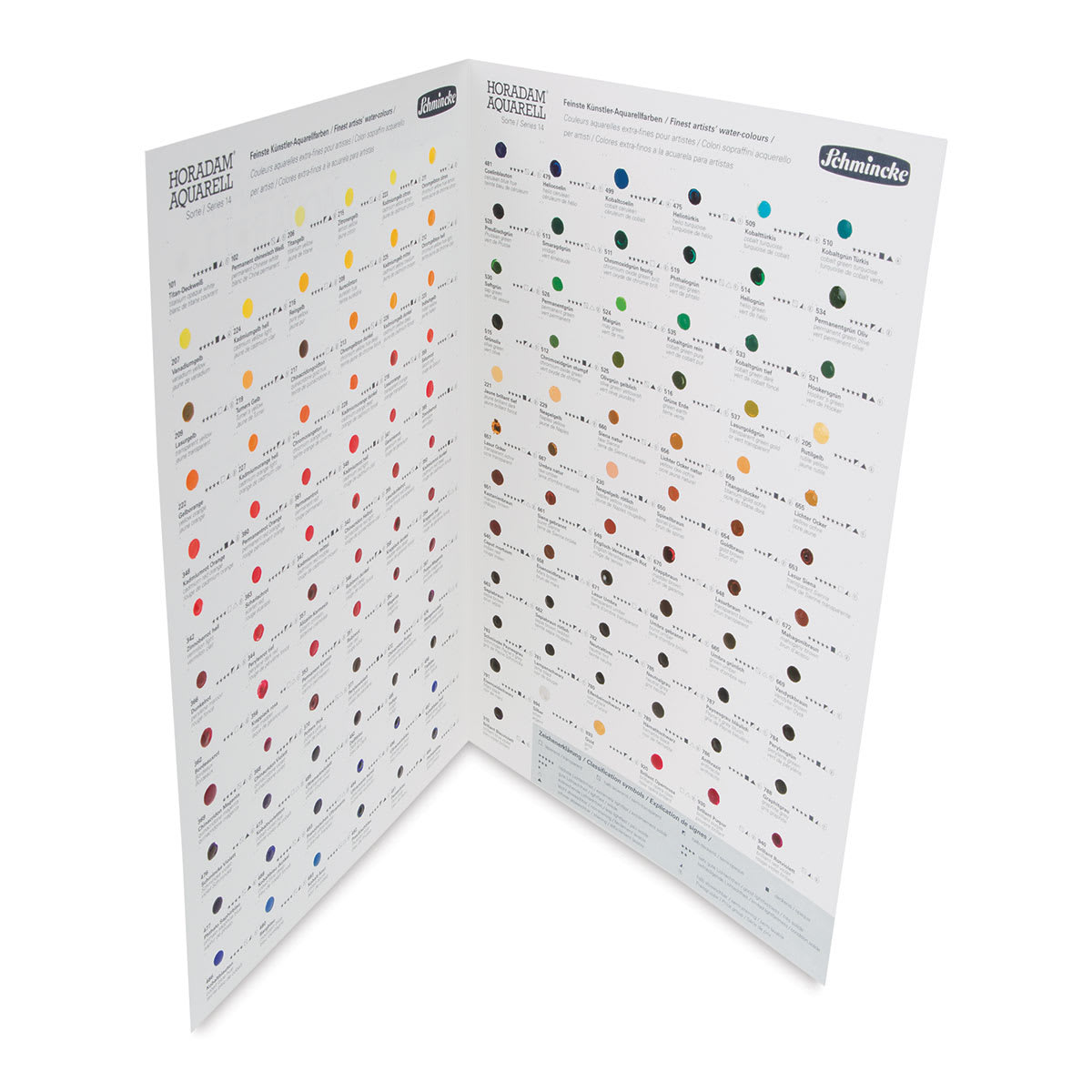 Akvarelový vzorník Schmincke HORADAM Aquarell Dot Card – 140 barev