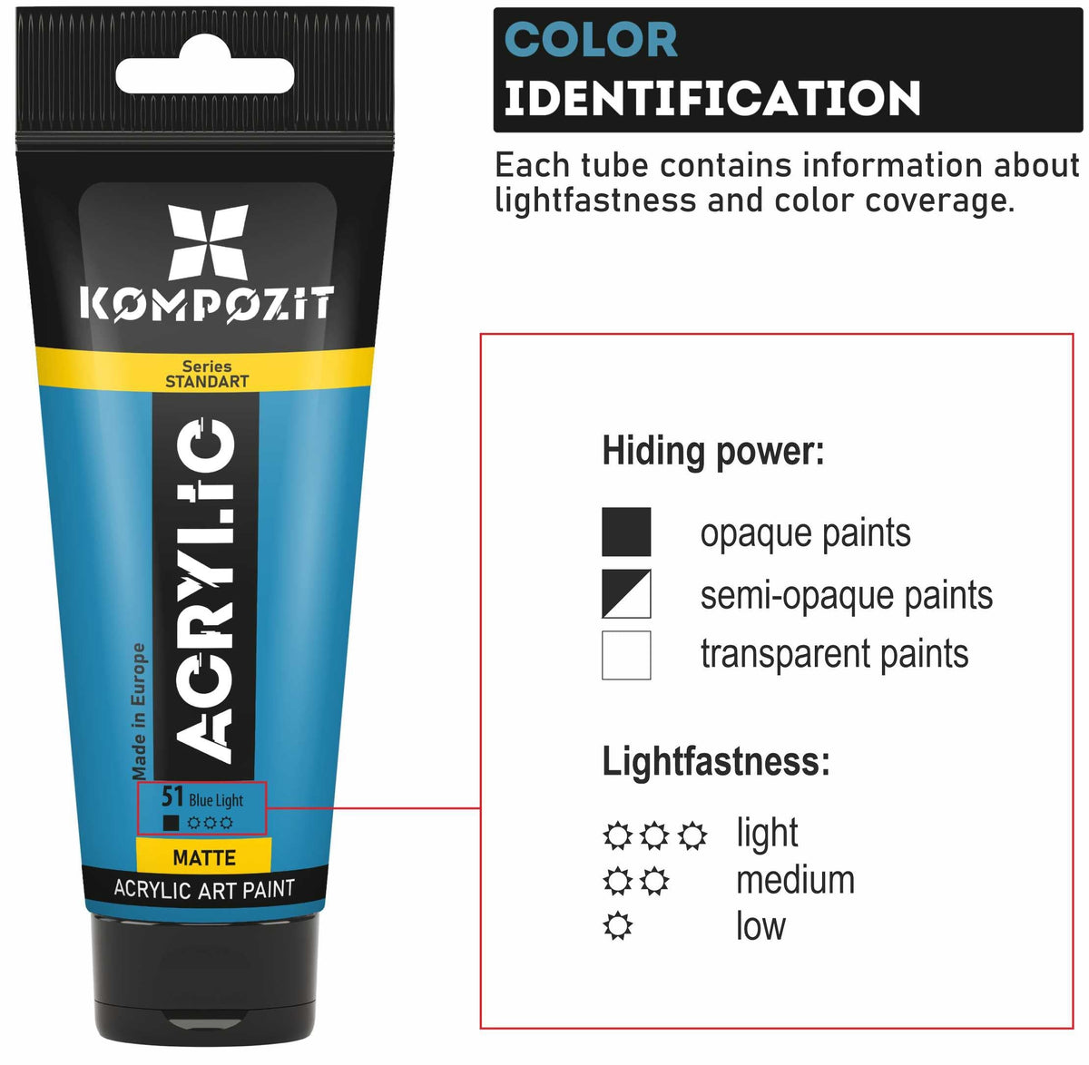 Akrylová barva STANDART Kompozit 75 ml