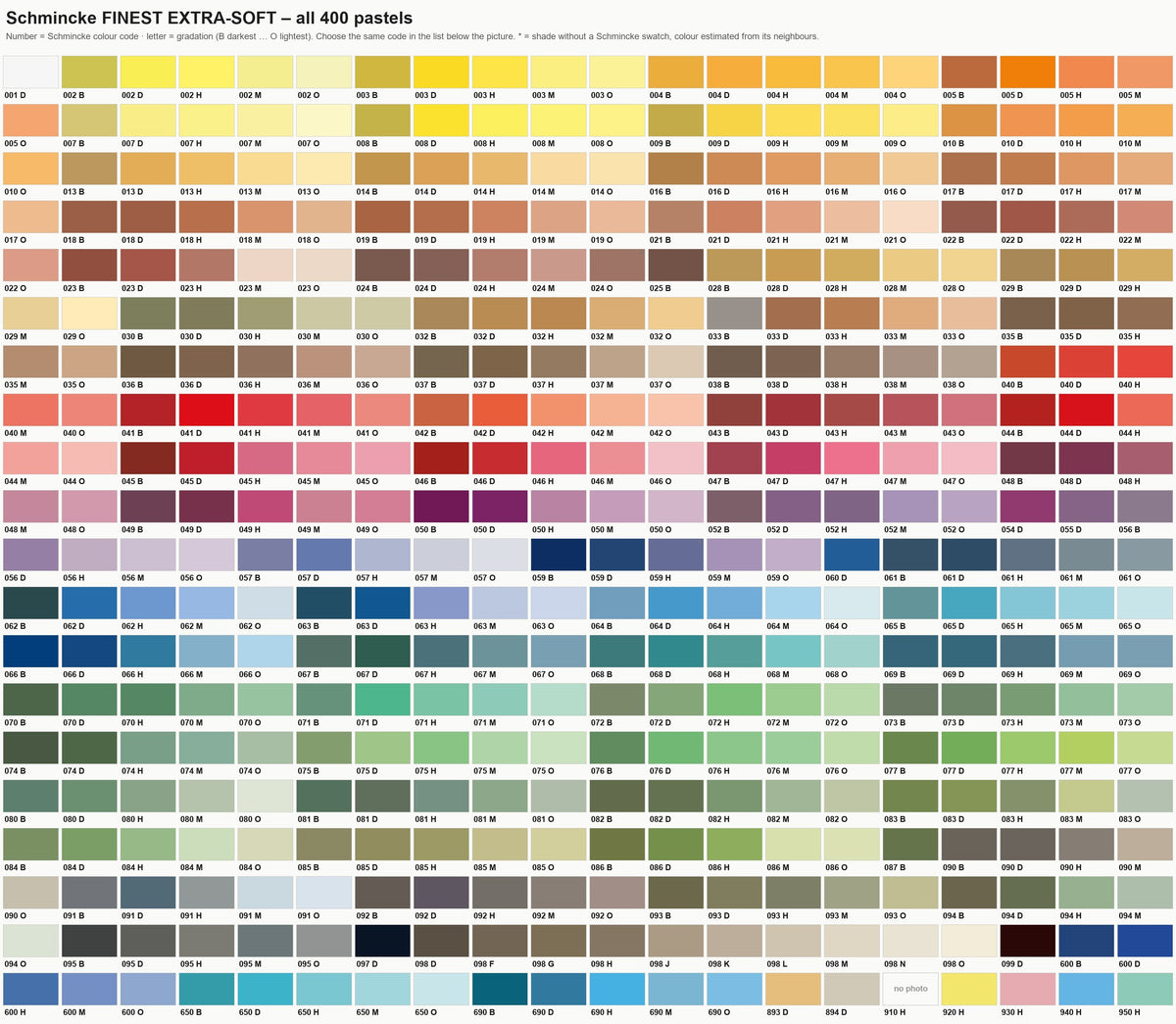 Suchý pastel Schmincke FINEST EXTRA-SOFT – Série 1 – barevná karta – všech 400 odstínů