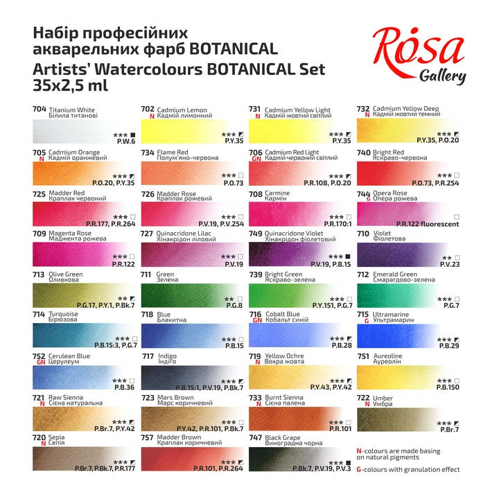 Sada akvarelových farieb "Botanycal" ROSA GALLERY, kovové puzdro, 35 farieb, plné panvice